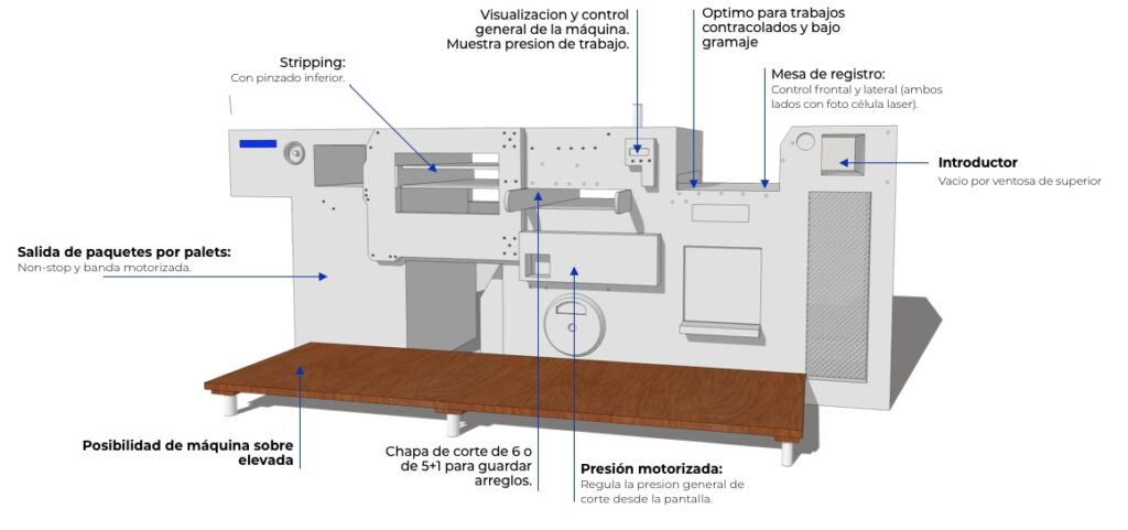 compacta