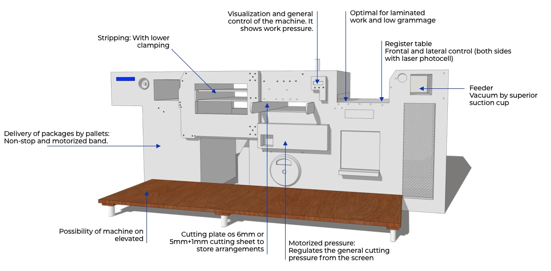Carton-compacto-en.jpg